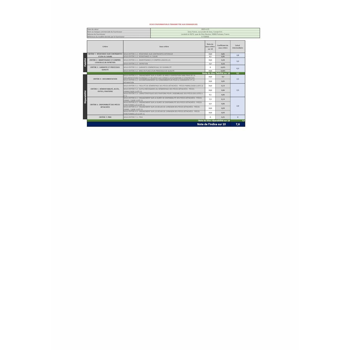 Smart TV Sony X75XR55B 75