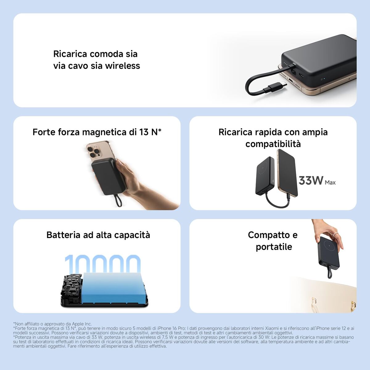 Powerbank Xiaomi WPB1007MI White 10000 mAh