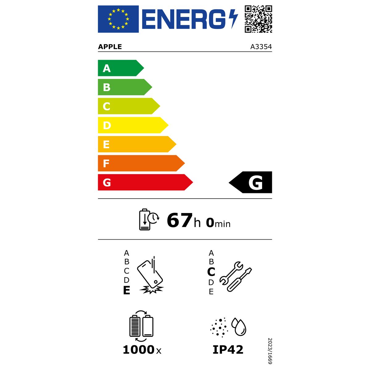 Tablet Apple MD4P4TY/A 11" 256 GB Pink M4