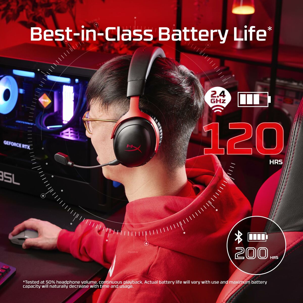 Microphone HyperX A59YZAA
