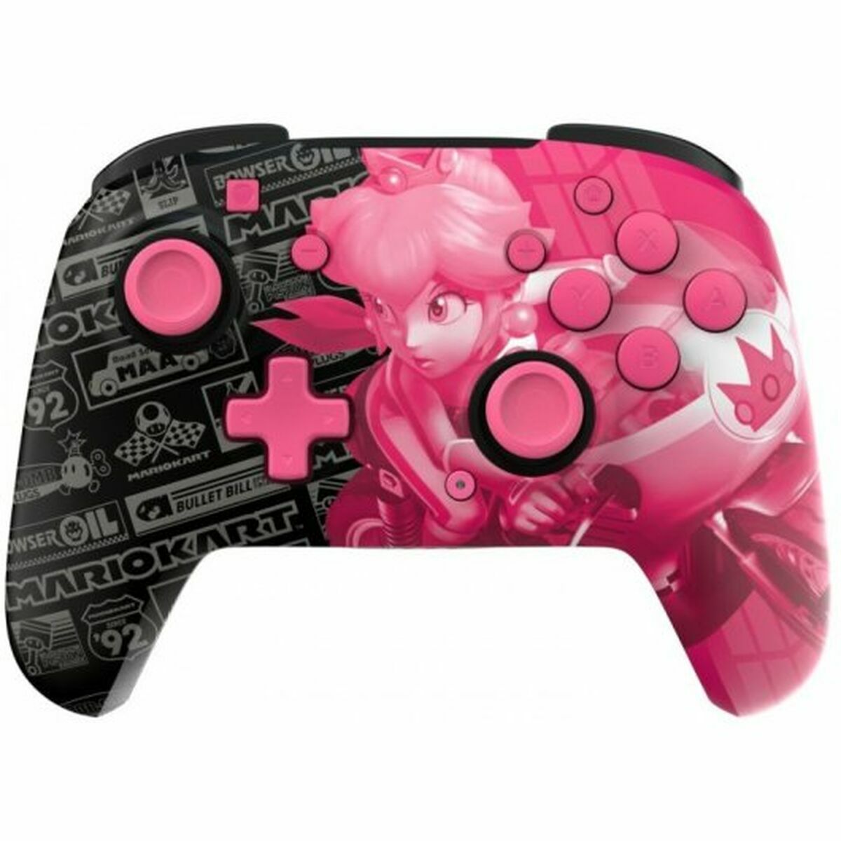 Remote control PDP