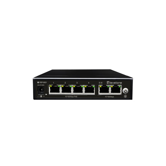Switch Level One FEP-0631