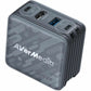 Audio Jack Adapter AVERMEDIA6130 GC313Pro