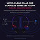 Headphones with Microphone Creative Technology Zen Hybrid Pro
