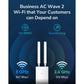Access point Cudy AP1300 Outdoor White