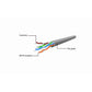 Power Cord GEMBIRD PP6U-CU-20M