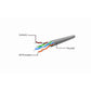 Power Cord GEMBIRD PP6U-CU-20M